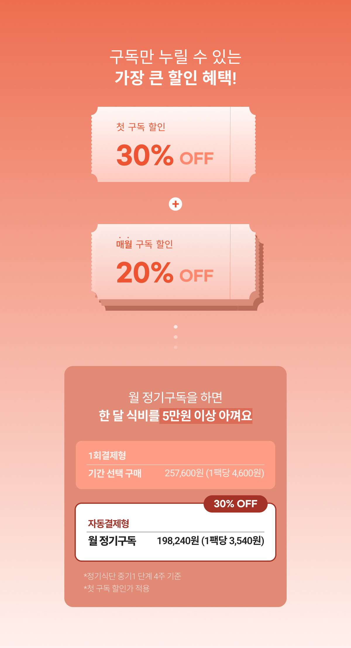 구독자 혜택 안내