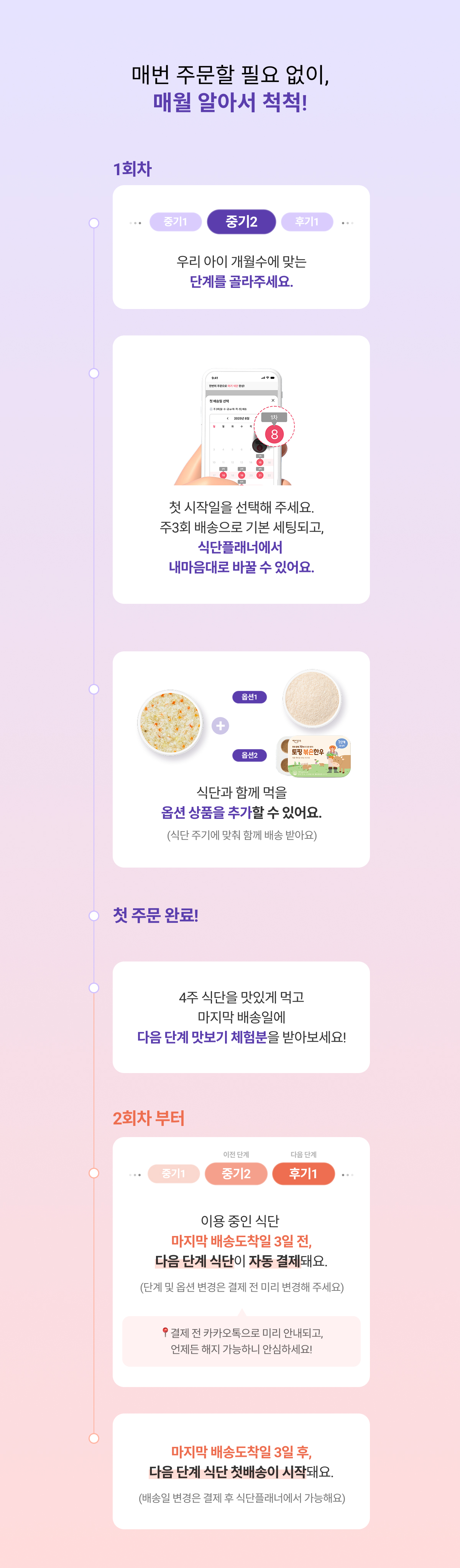 식단 구독 방법
